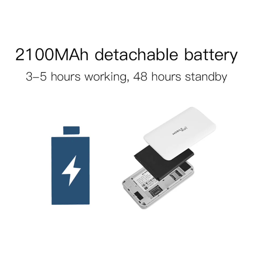 Wireless Mobile Wifi Pro - 5G + LTE