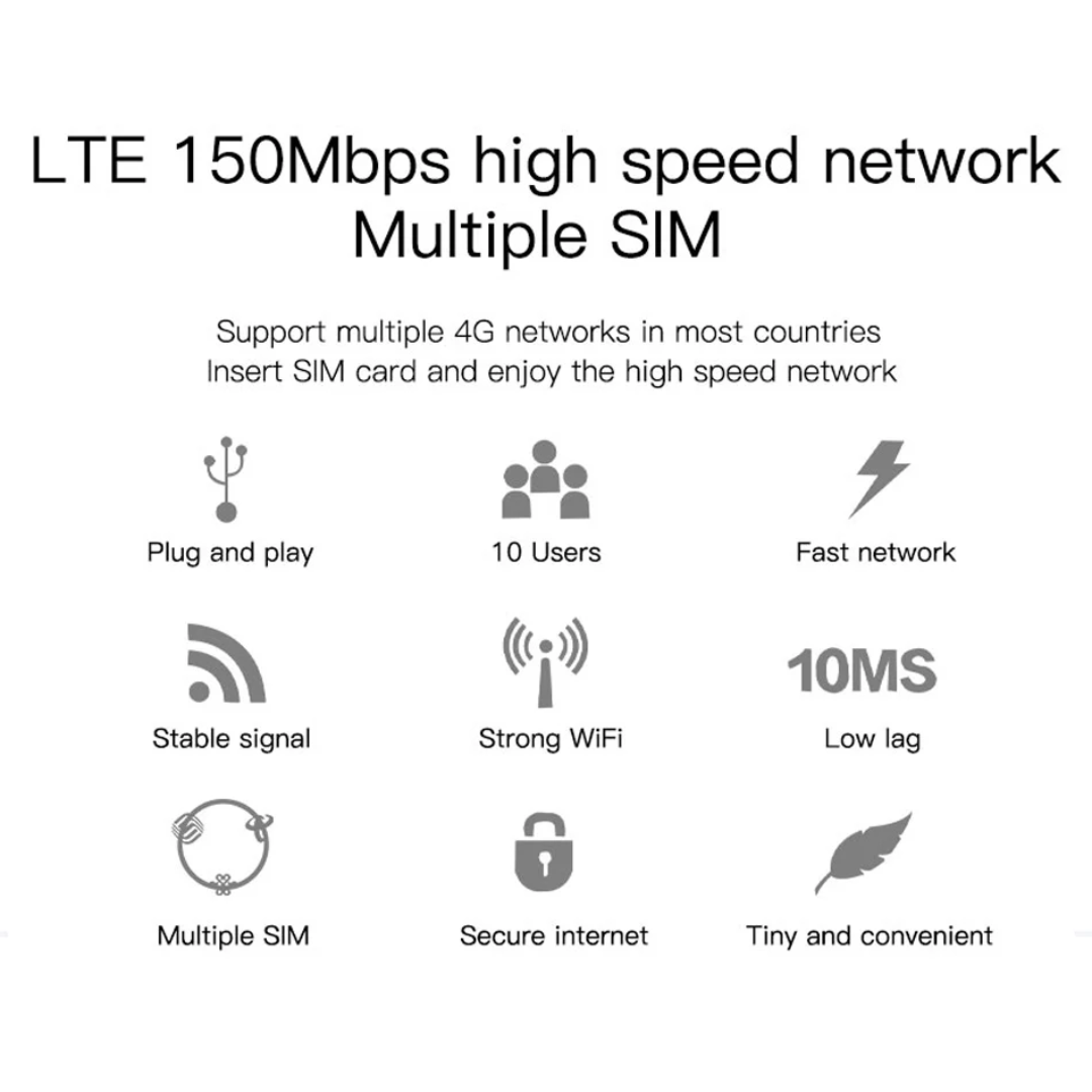Wireless Mobile Wifi Pro - 5G + LTE